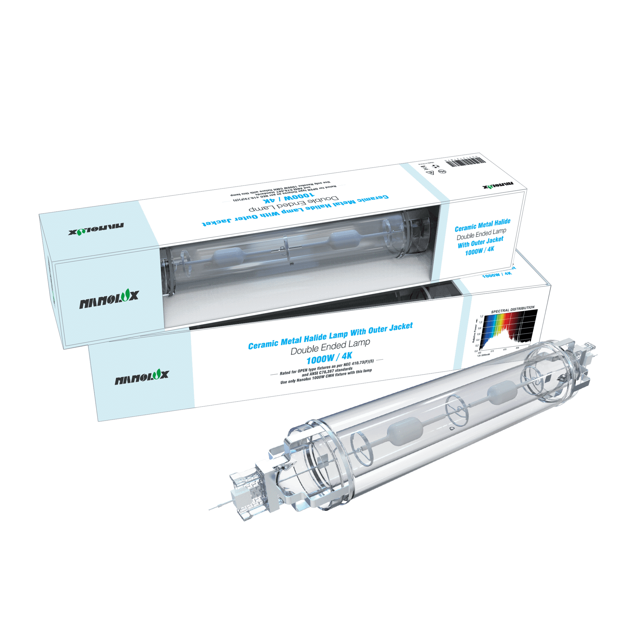 Nanolux 1000w CMH DE 4k Bulb